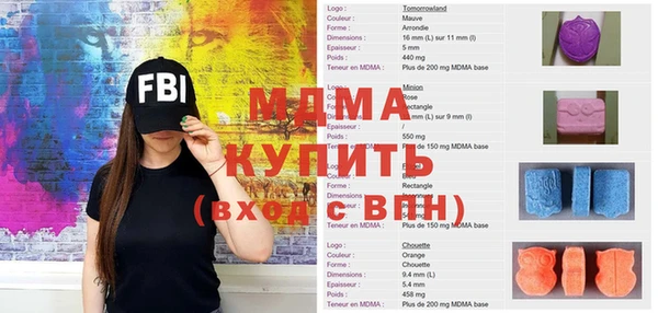 индика Зеленокумск